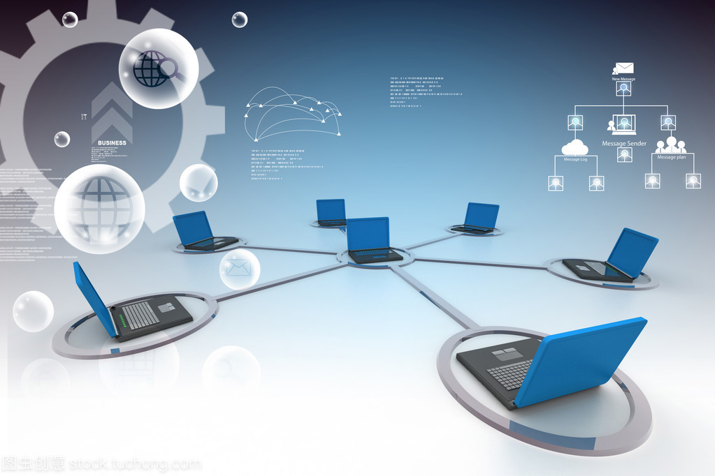 計算機網絡與計算機軟件的技術開發