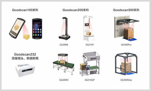 技術(shù)與實(shí)力并存 異方再獲10項(xiàng)軟件著作權(quán)，鞏固體積測(cè)量領(lǐng)域競(jìng)爭(zhēng)優(yōu)勢(shì)